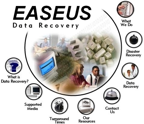 EaseUS Data Recovery Wizard Free 9.0.0 + Portable