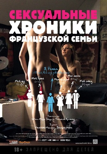 Сексуальные хроники французской семьи / Chroniques sexuelles d'une famille d'aujourd'hui (2012) DVDRip | Полная версия