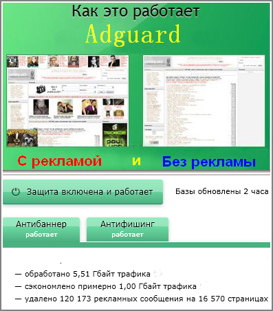 Adguard 5.5 ( 1.0.11.38) +  