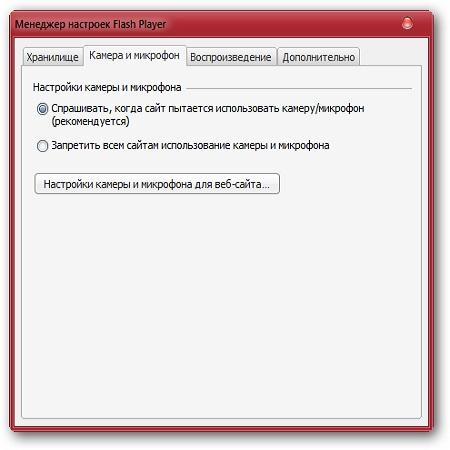 Adobe Flash Player ( 11.6.602.161 Beta, Multi/Rus )